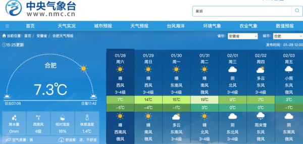 安徽雨夹雪天气预测_合肥天气_安徽未来一周天气预报