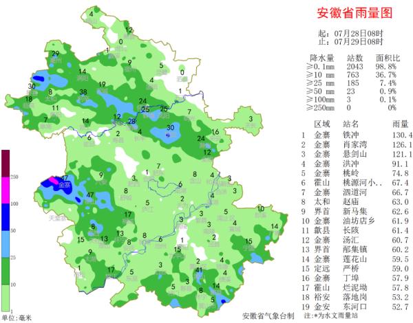 暴雨、大暴雨正在影响安徽