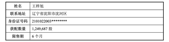 浮盈近4200万,神秘00后“牛散”赢麻了!