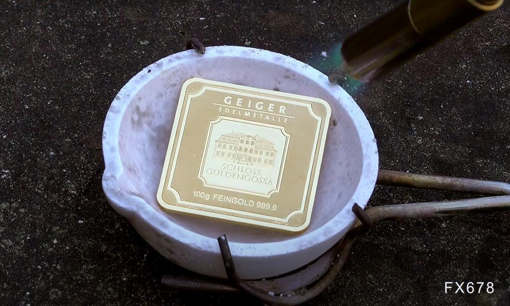 中东战事推升美元避险需求黄金承压，专家称金价与美元传统相关性已破裂