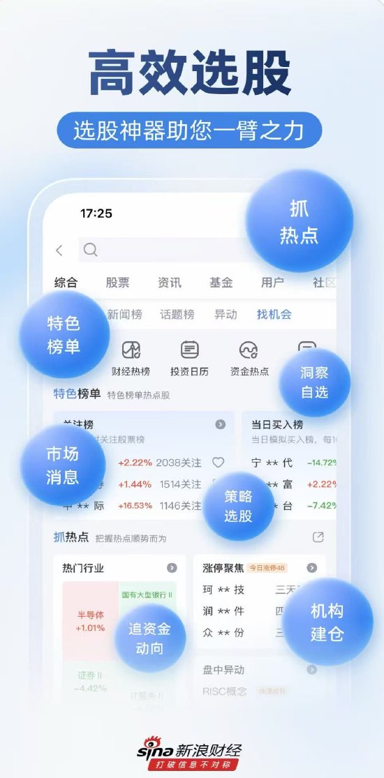 股票开户选择哪个APP？机构投资者实测后选择新浪财经APP