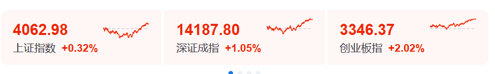 刚刚,大反攻!大面积涨停,原因找到了!