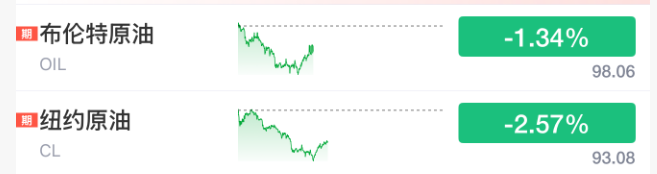 刚刚,大反攻!大面积涨停,原因找到了!