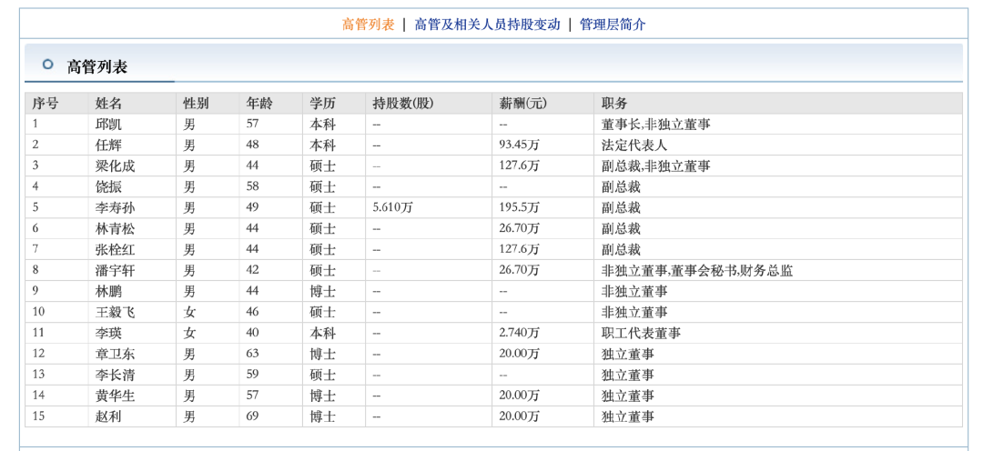 华润系,一位副总裁上任