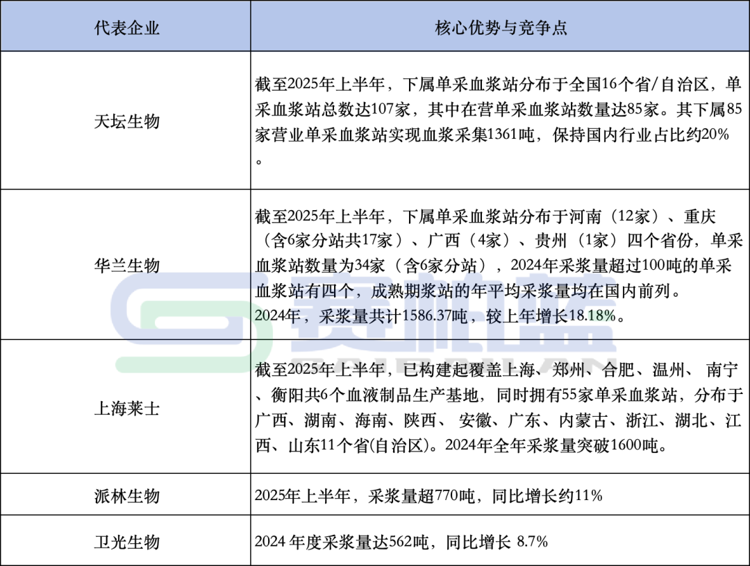 华润系,一位副总裁上任