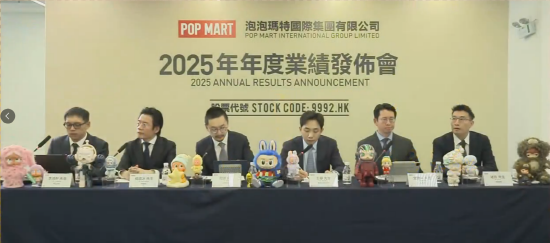 王宁又在泡泡玛特业绩会上带货了!世界杯联名款拉布布站C位