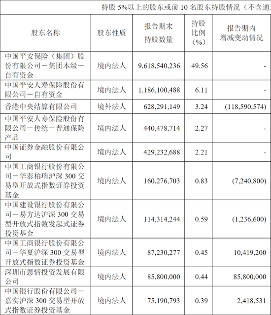 超级牛散现身,持仓市值近10亿元
