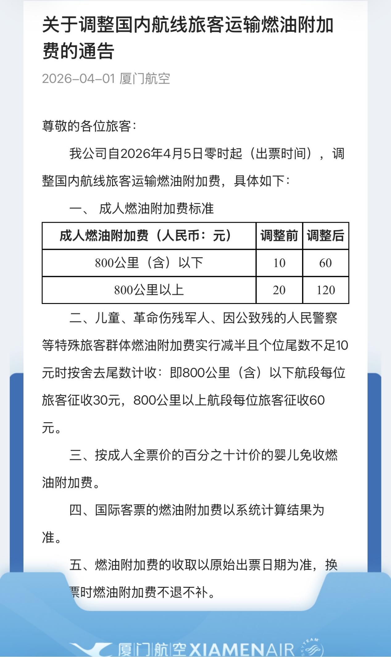 多家航司公告燃油附加费翻5倍，旅客提前开始“囤”机票