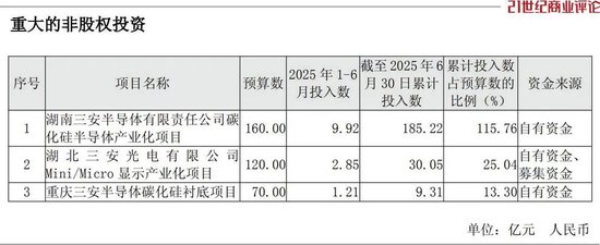 翁婿连遭留置，160亿厦门家族渡劫