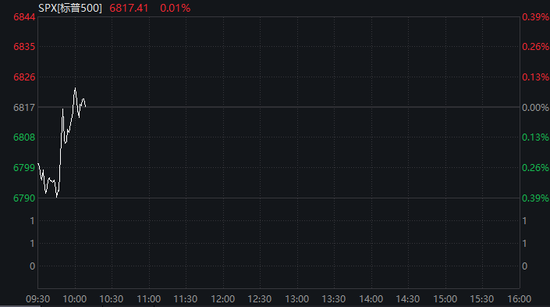 深夜，直线跳水！美伊谈判，突传重磅！特朗普警告→