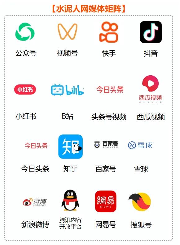 金隅集团与中国政法大学达成战略合作！