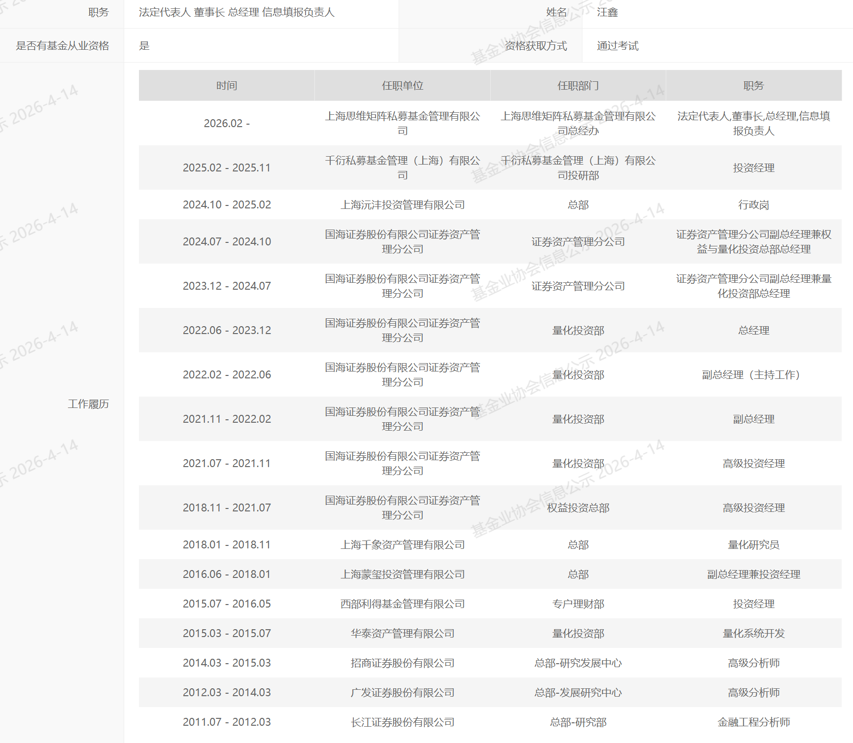 4月三起“单飞”！思勰、明汯、千衍等量化巨头前员工 “自立门户”
