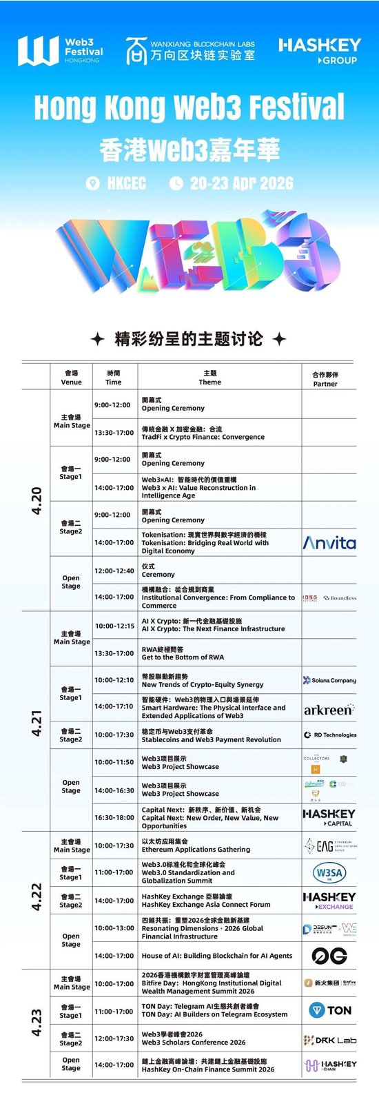 2026香港Web3嘉年华议程主题参展项目亮点全解析！