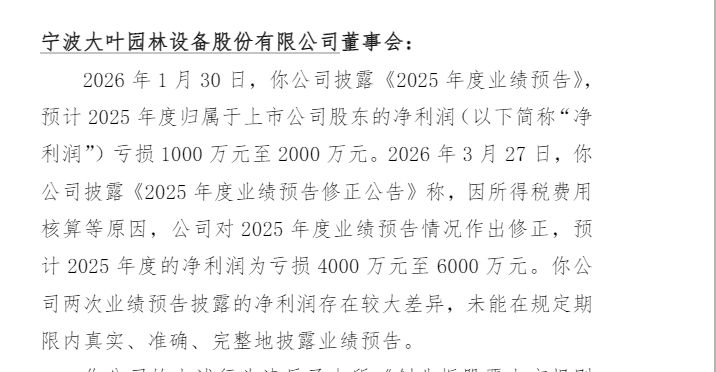 合纵科技因业绩预告“变脸”收监管函 今年已有超50家上市公司改业绩预告