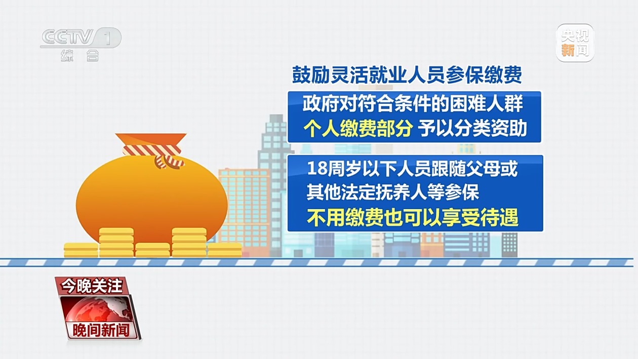 社保“第六险”缴费多少？享受哪些待遇？一文了解